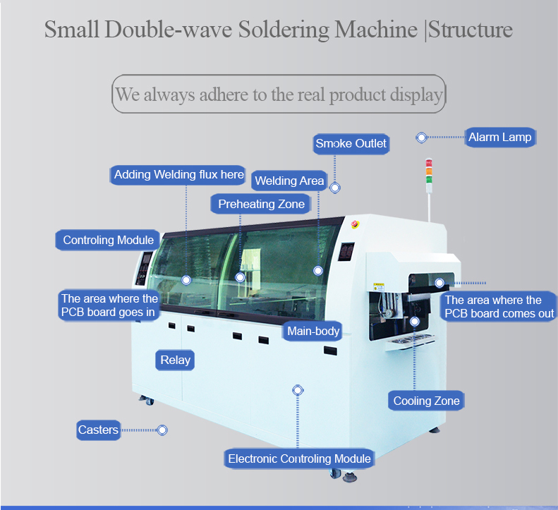 什么是視覺貼片機(jī)？
